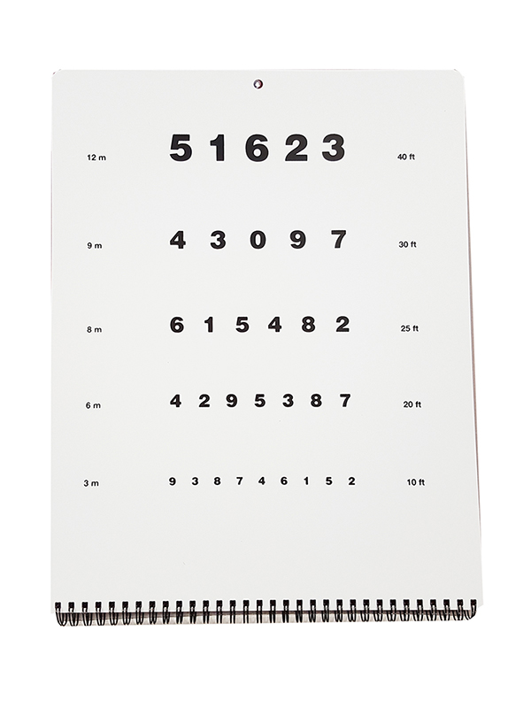 Distance Reading Chart - Used