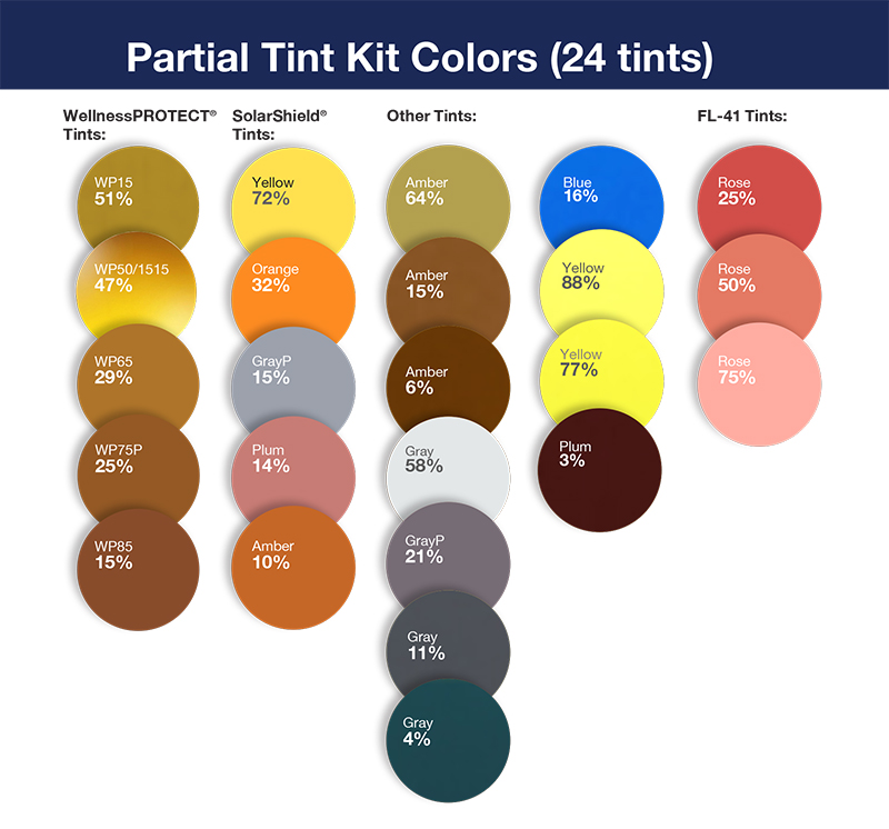 Eschenbach Partial Tint Kit